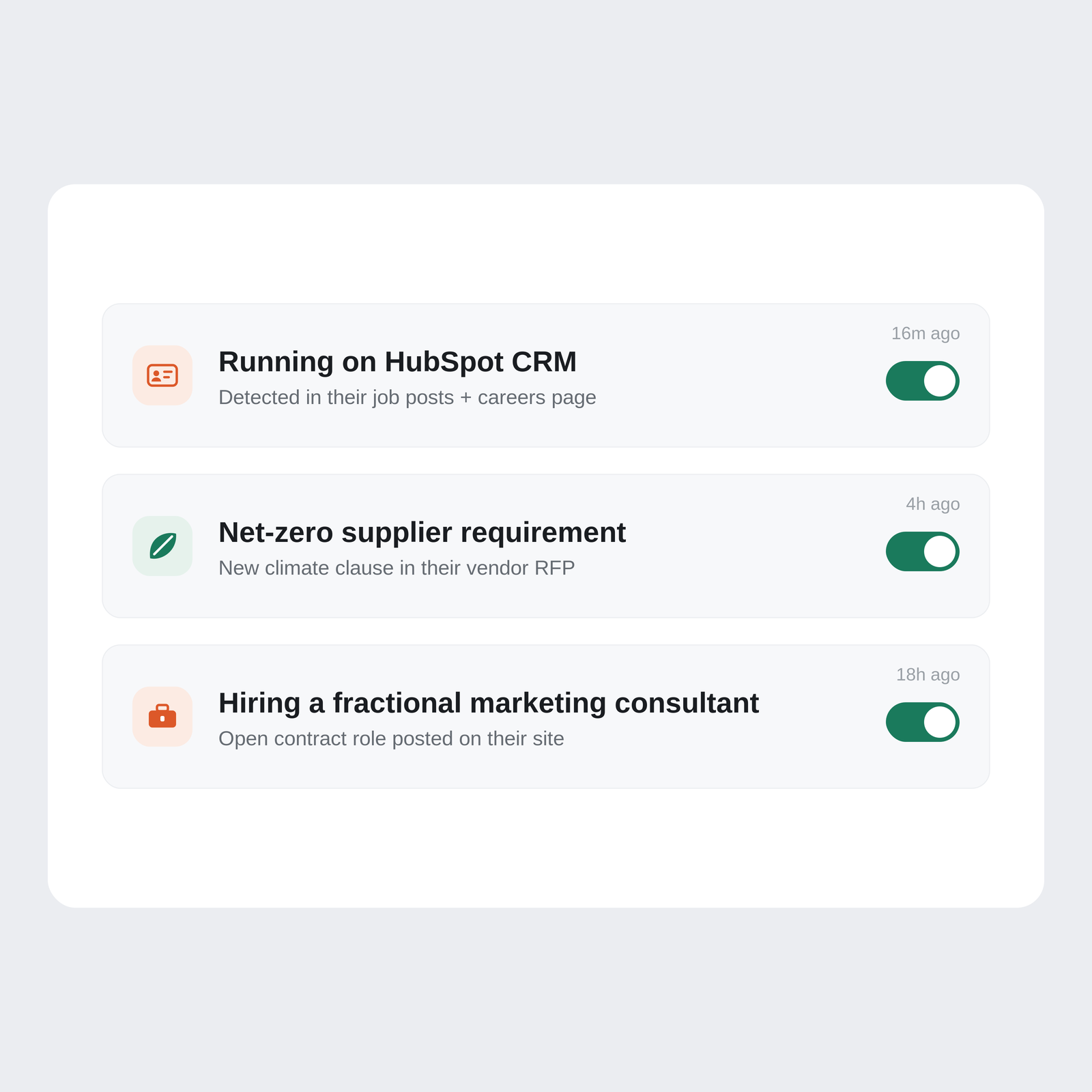 Account signals such as "Running on HubSpot CRM" and "Net-zero supplier requirement" toggled on